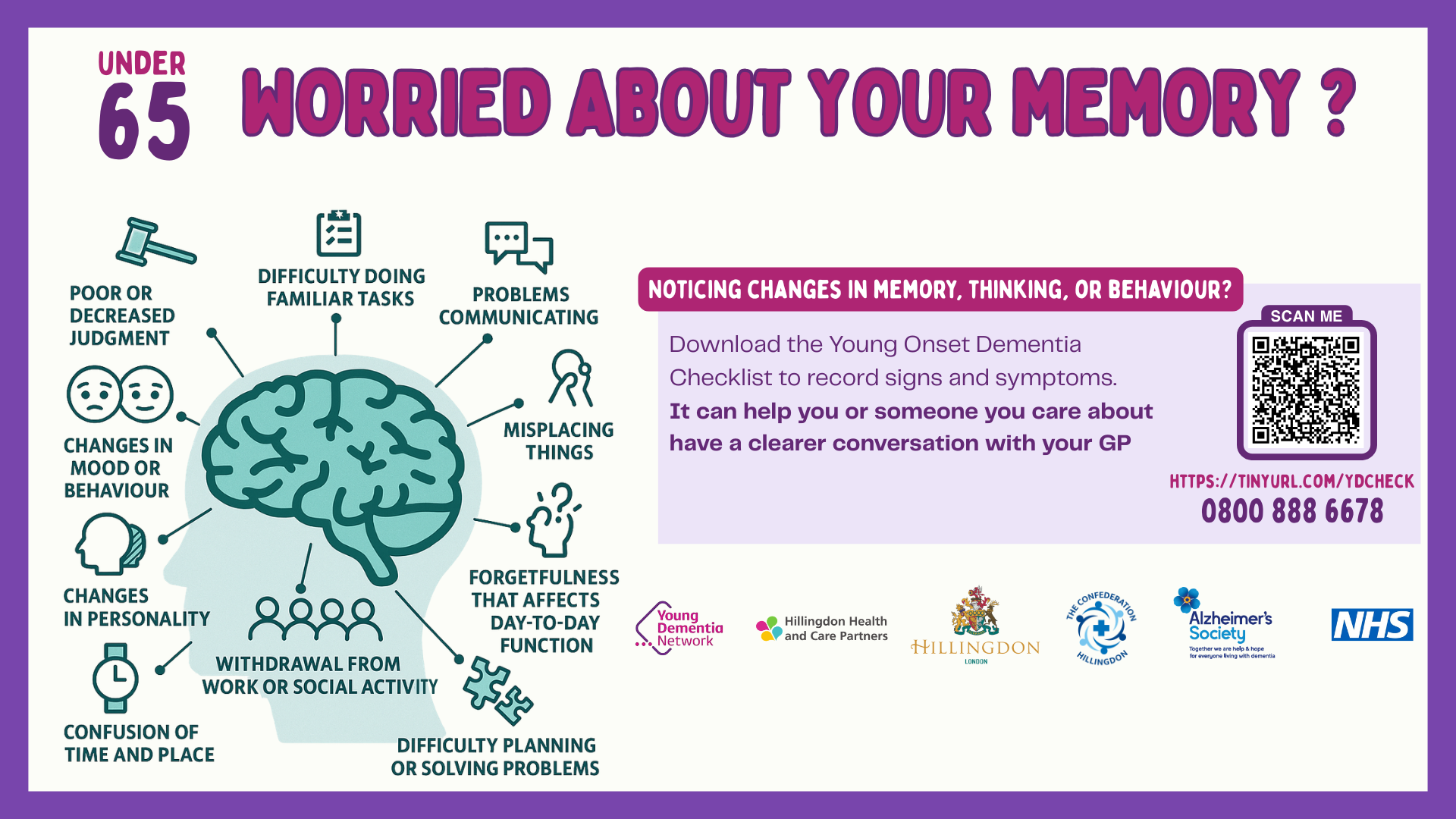 Yod Dementia Checklists